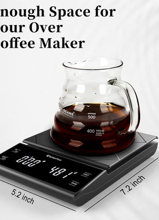 Barista Scale