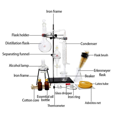Purification of essential oils