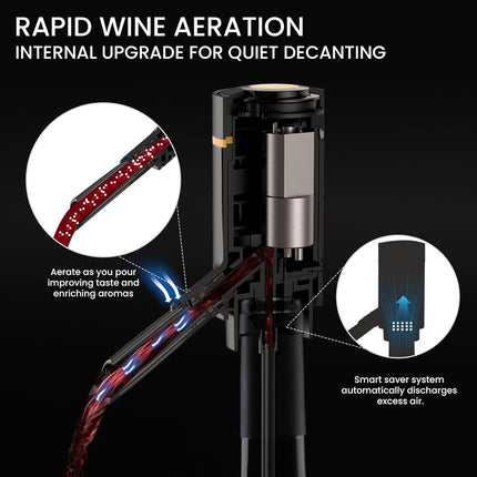 automatic wine dispenser