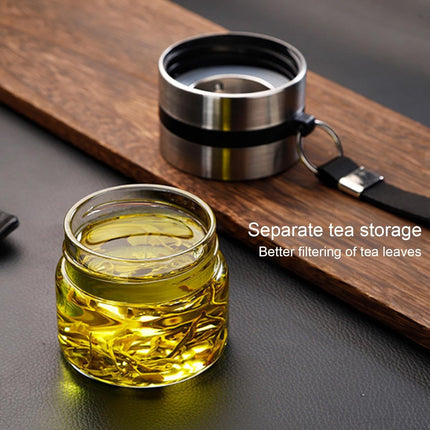 Double Wall separation cup
