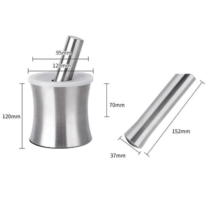 Mortars & Pestles