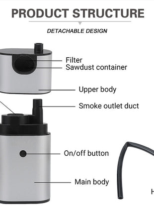 Cocktail Smoker Gun