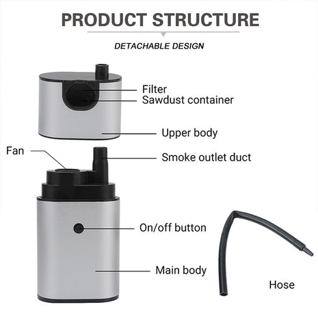 Cocktail Smoker Gun | Cocktail Ceremony