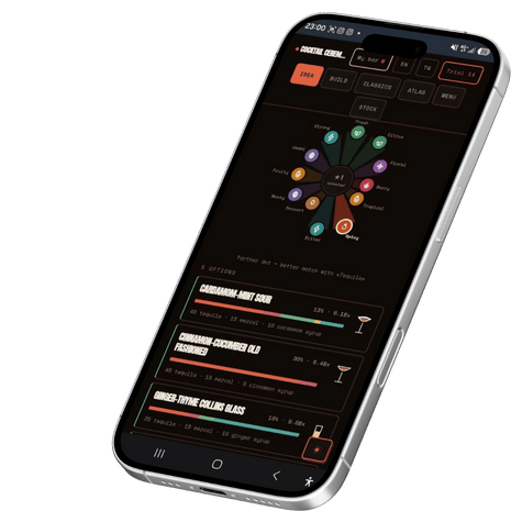 Cocktail Ceremony — Bartender Tool Pro (30 days) - Cocktail Ceremony