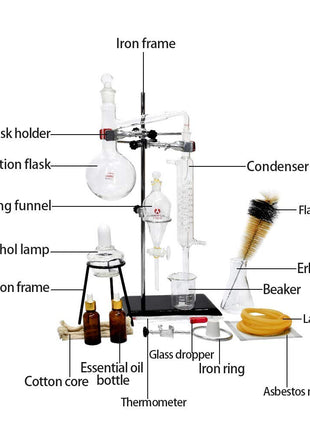 Purification of essential oils - Cocktail Ceremony